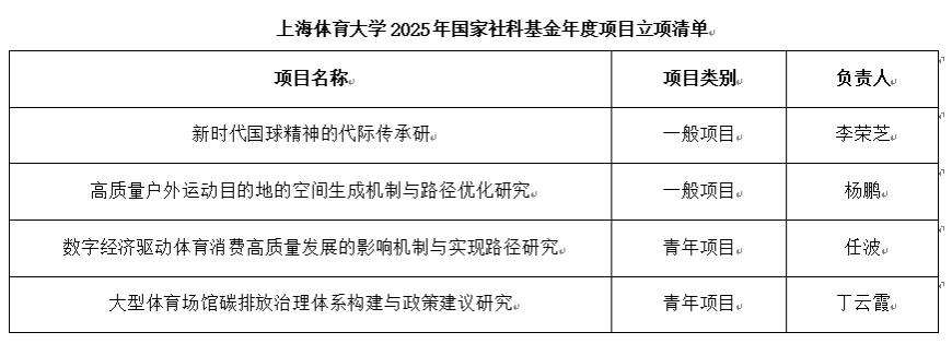 AG尊时凯龙·(中国区)人生就是搏!